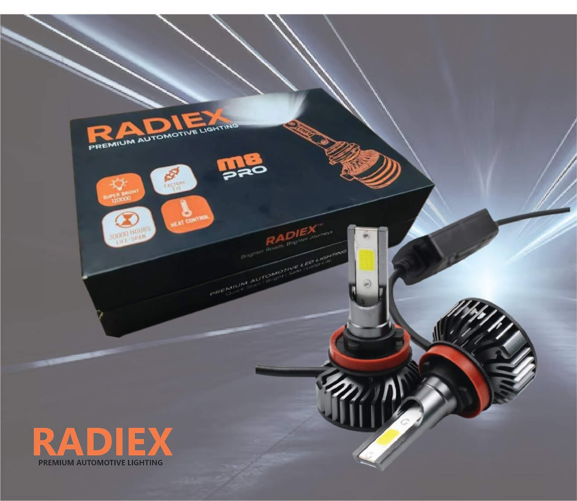 Car LED Headlight, LED head light Bulb, Radiex lighting, automotive lighting,